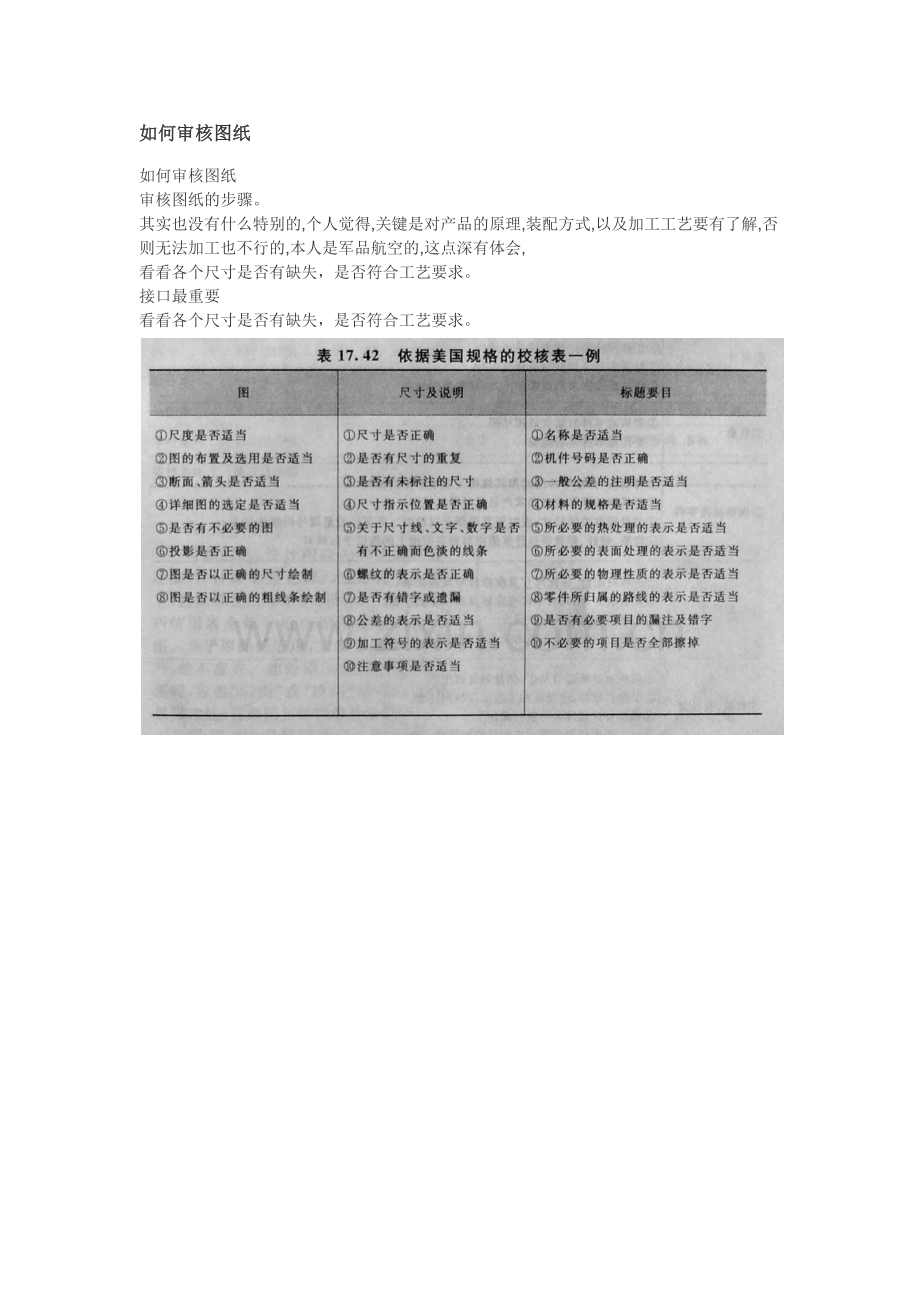 如何审核图纸.docx_第1页