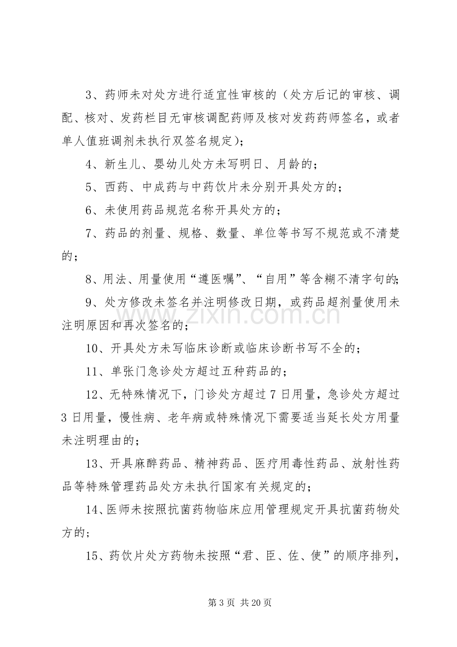 社区医院处方点评规章制度及实施细则.docx_第3页