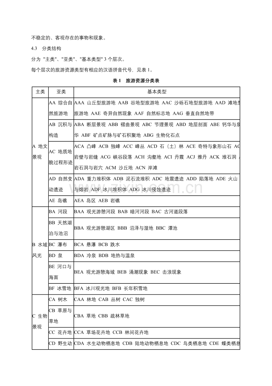 旅游资源分类、调查与评价.doc_第3页