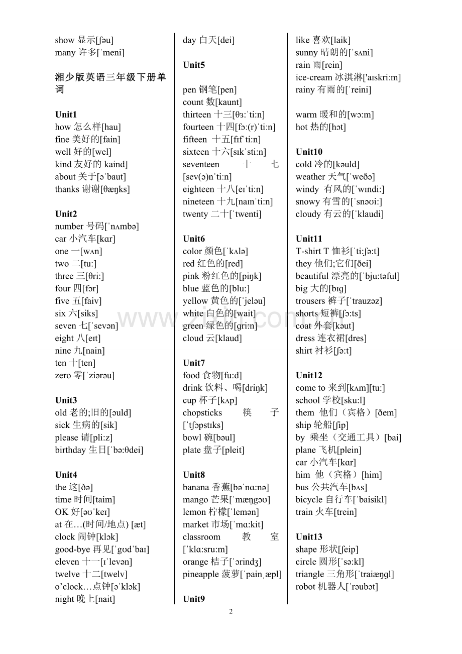 湘少版英语三至六年级单词表(带音标).doc_第2页