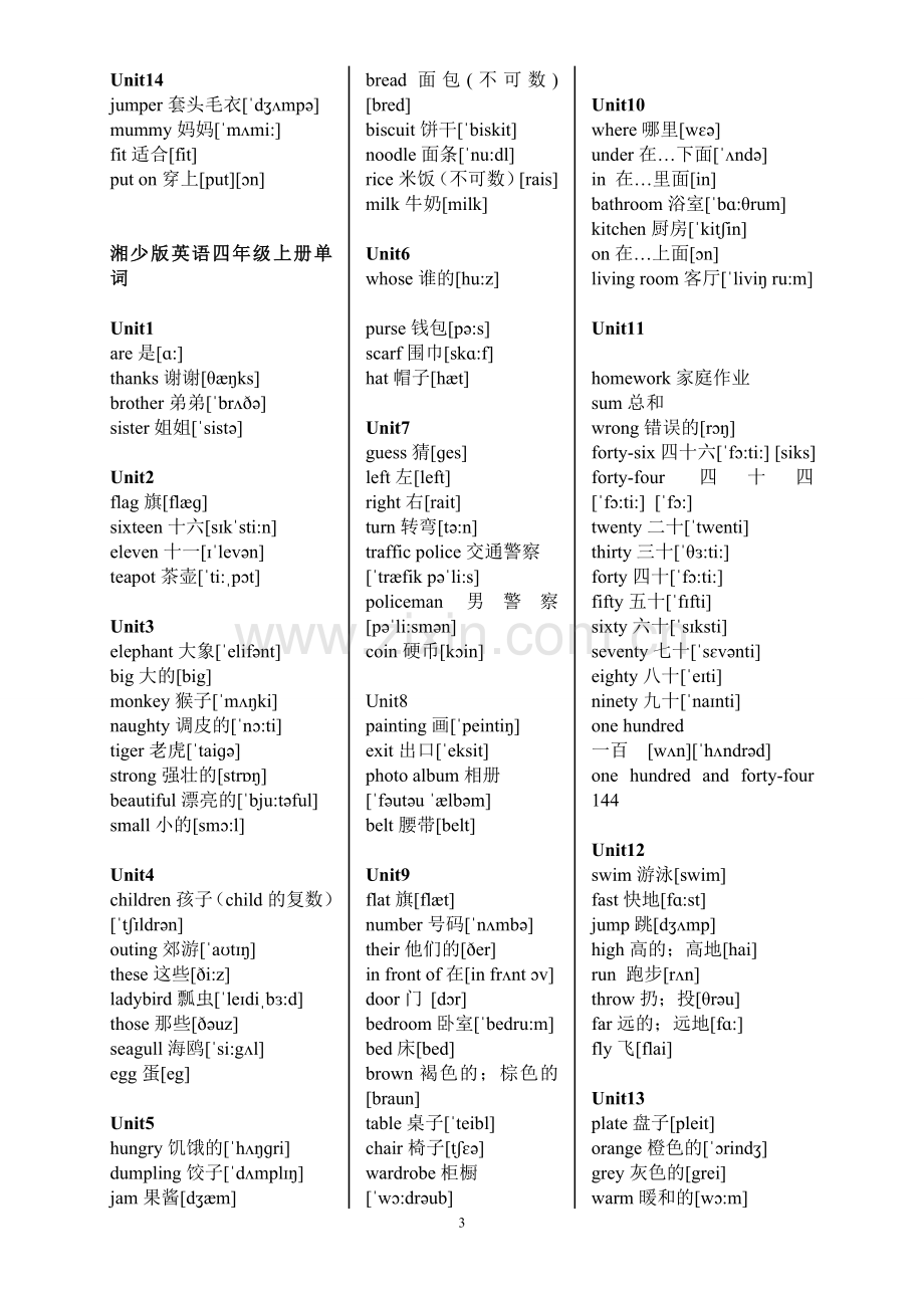 湘少版英语三至六年级单词表(带音标).doc_第3页