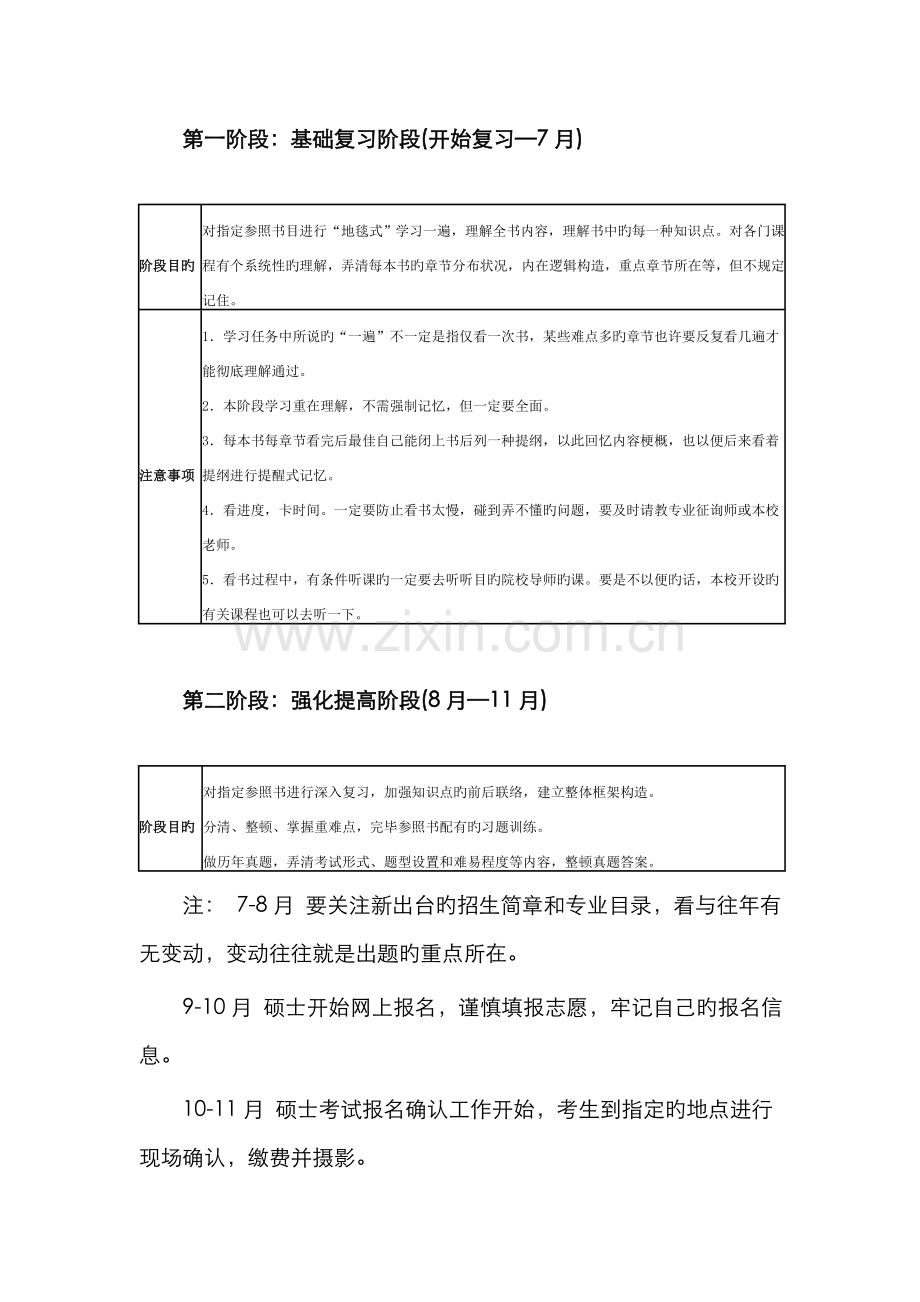 2022年管理类联考考研全年阶段计划表考研.docx_第1页