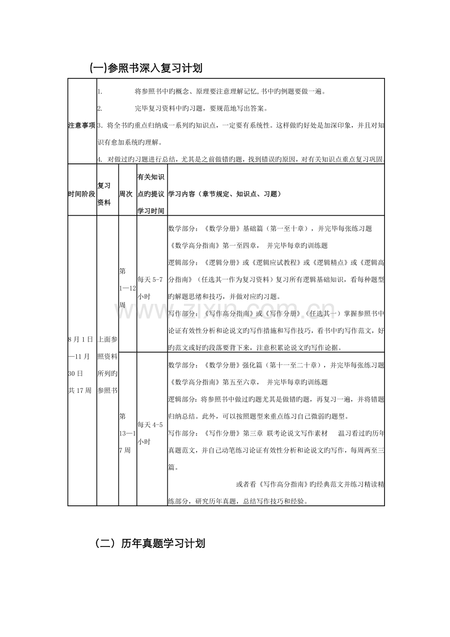 2022年管理类联考考研全年阶段计划表考研.docx_第2页