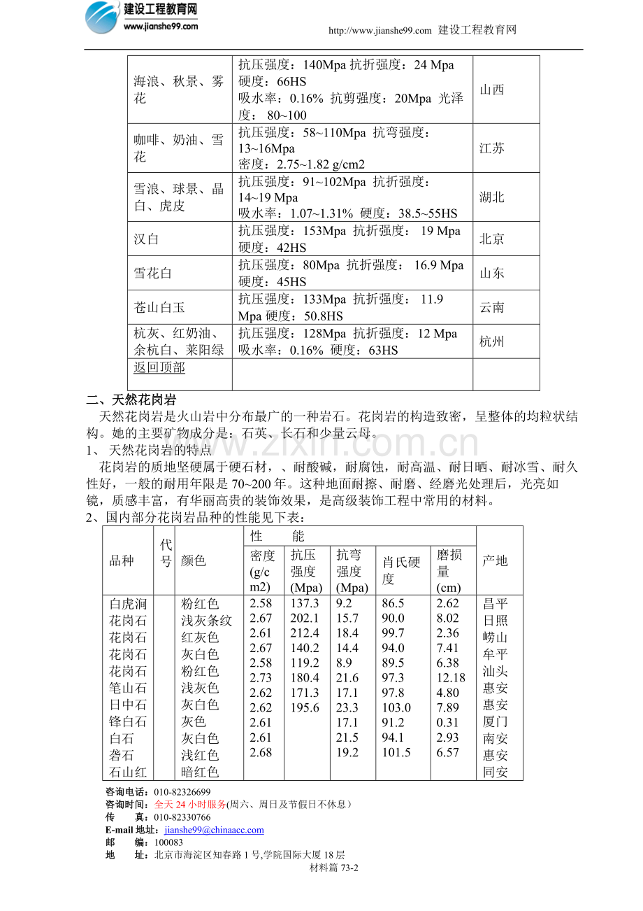 家装完全手册(材料篇).doc_第2页