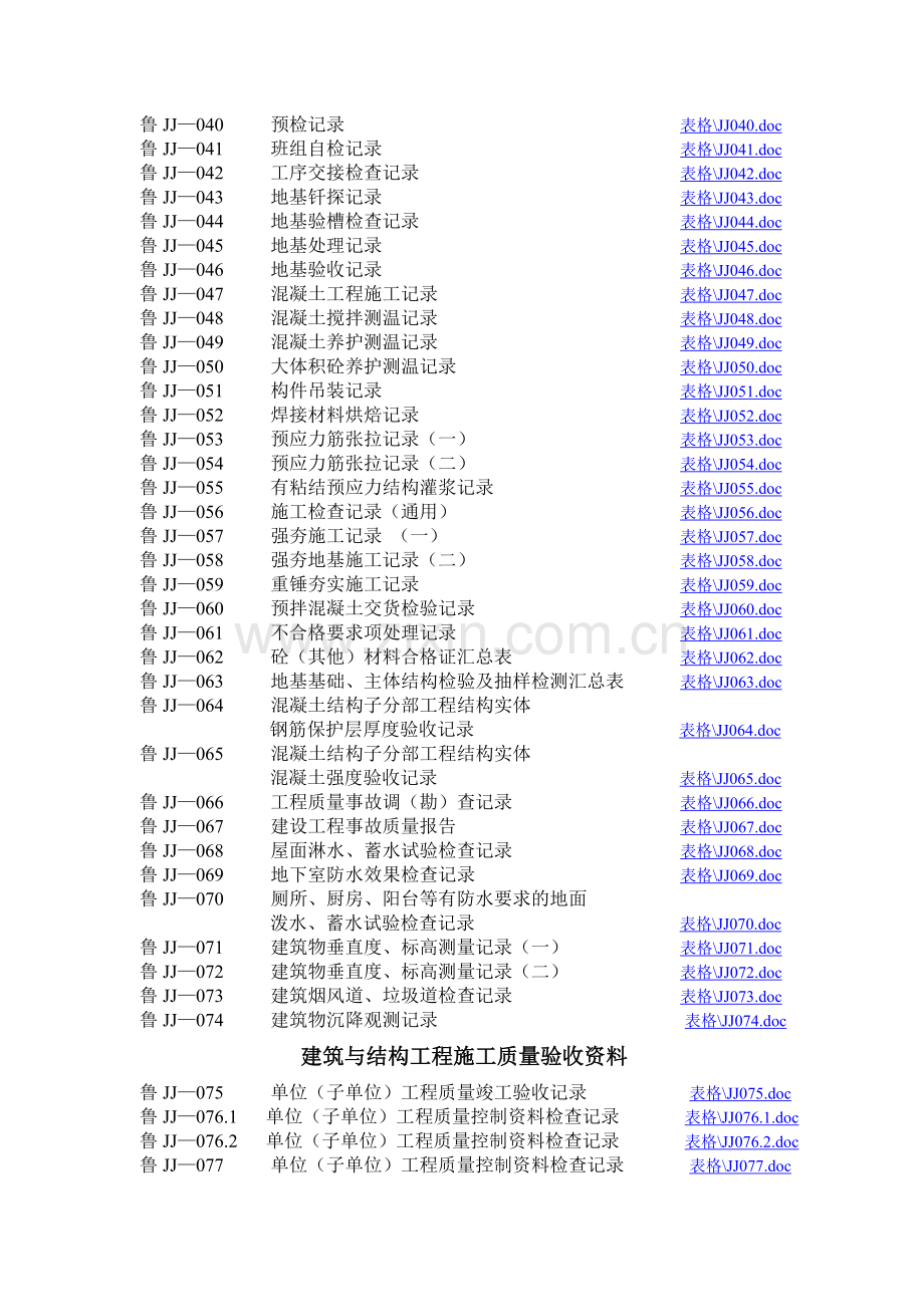 山东省建筑工程施工技术资料管理规程目录.doc_第3页