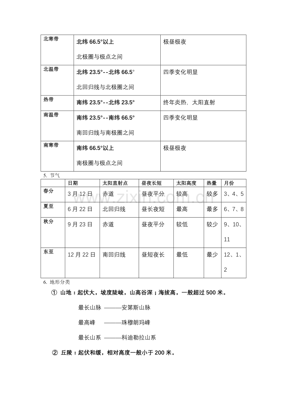 初一地理知识.doc_第2页