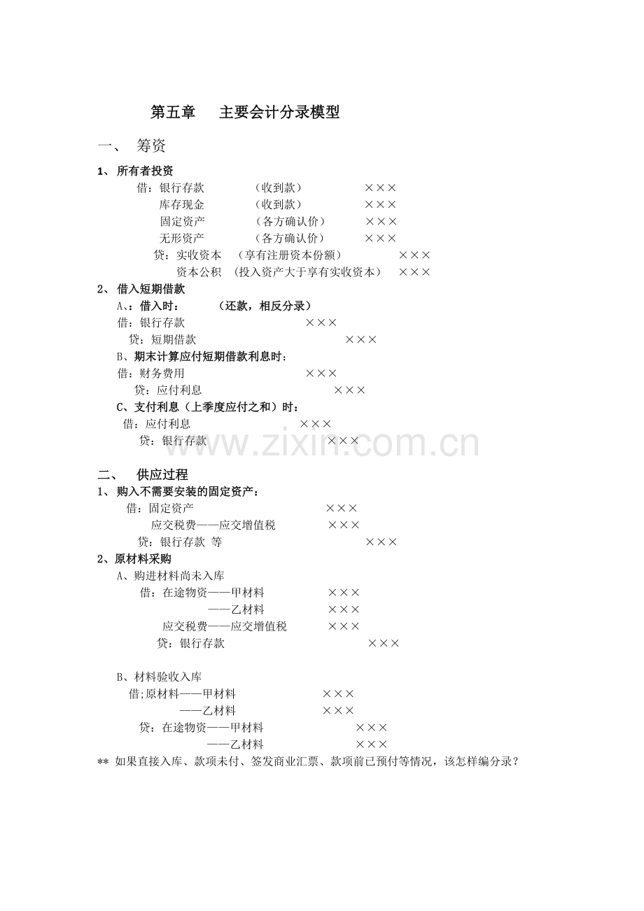 第五章-主要会计分录模型.doc_第1页