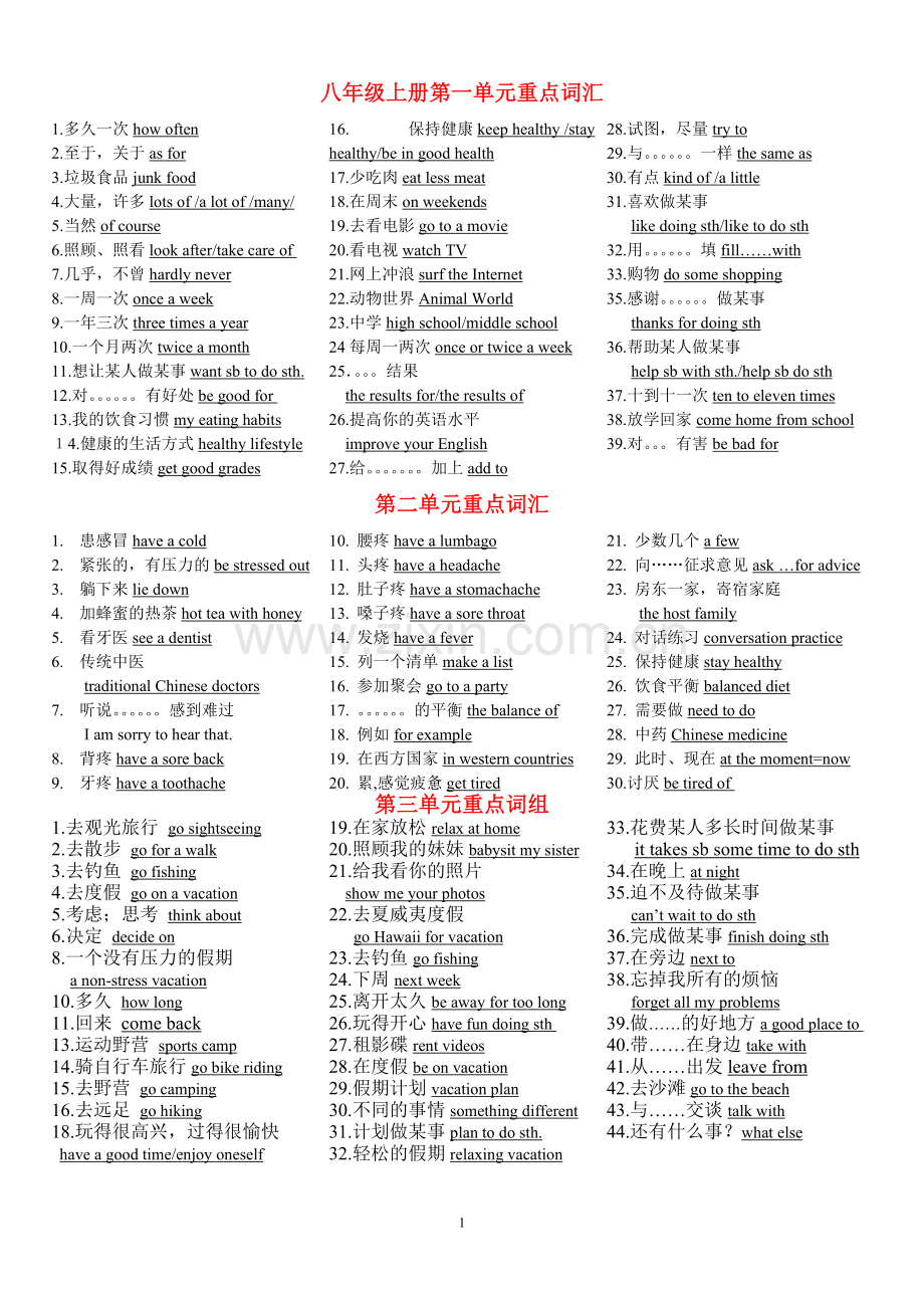 新目标八年级英语上册1-12单元重点词组.doc_第1页