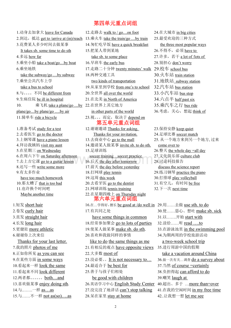 新目标八年级英语上册1-12单元重点词组.doc_第2页