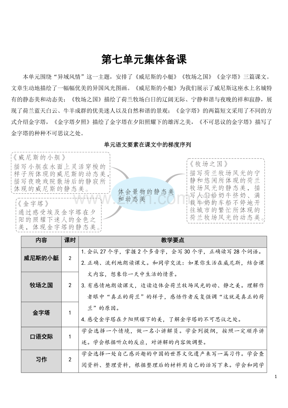 部编版五年级下册语文《威尼斯的小艇》教材教案.doc_第1页