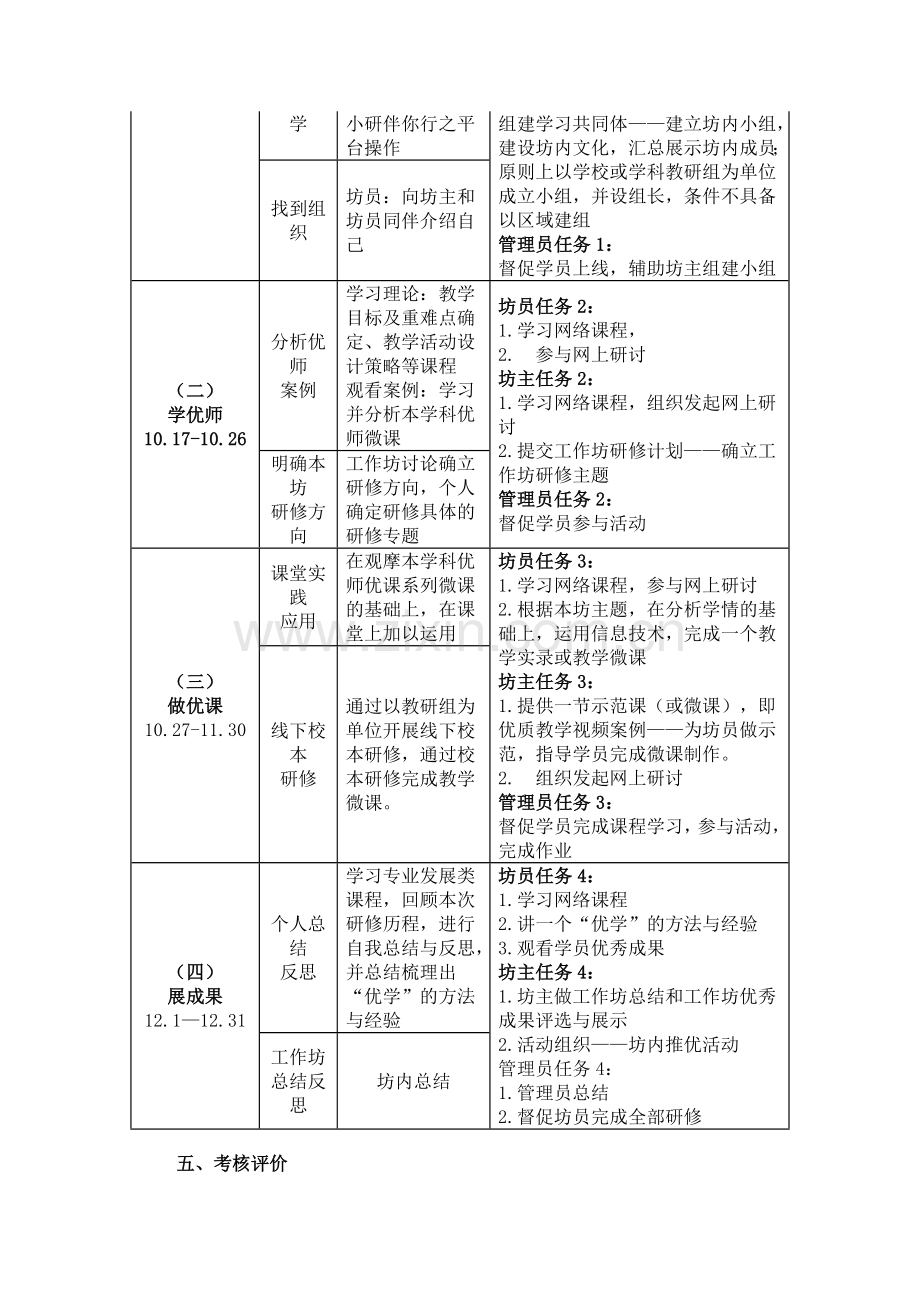 学校工作实施方案.docx_第2页