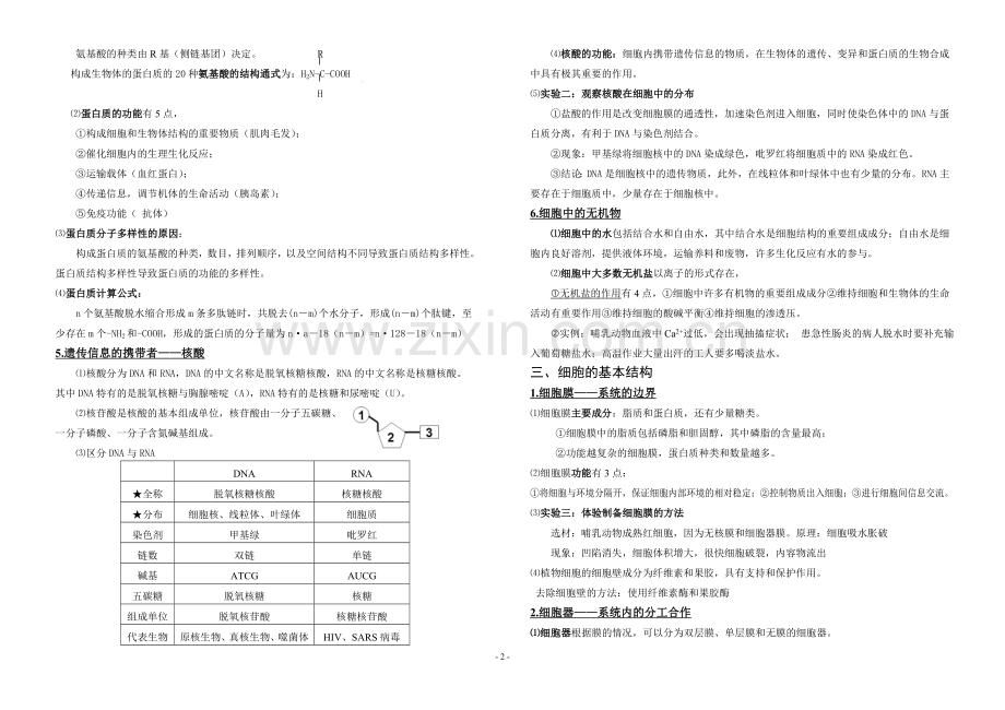 高中生物必修1知识总结.doc_第2页