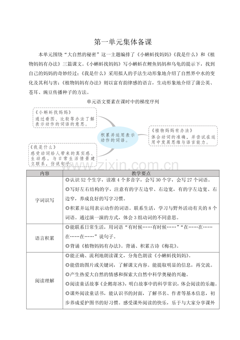 2023年部编版二年级语文上册《小蝌蚪找妈妈》教案.doc_第1页