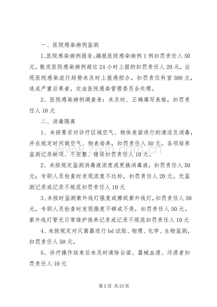 感染管理奖罚规章制度.docx_第2页