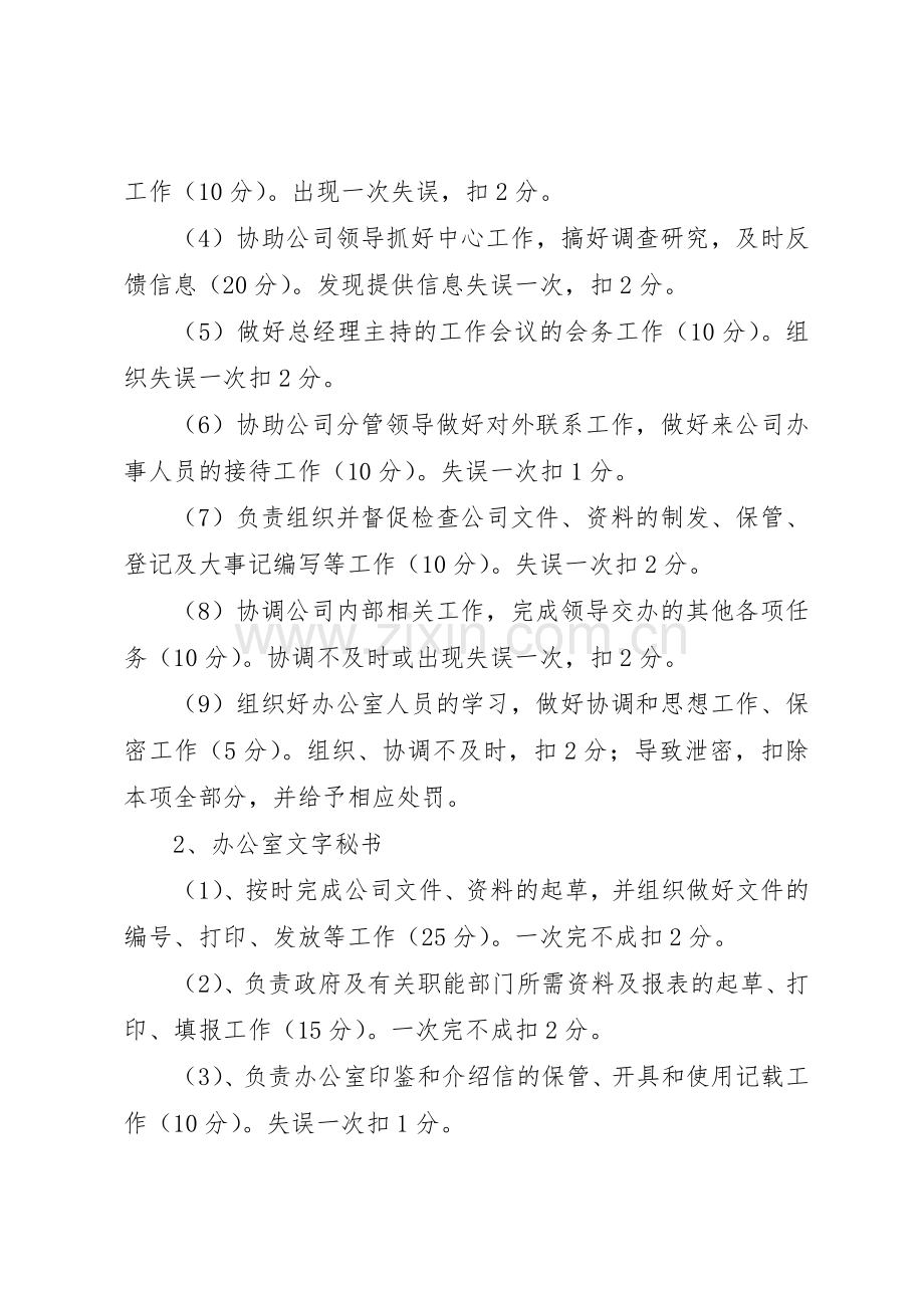 办公室人员百分考核规章制度管理.docx_第3页