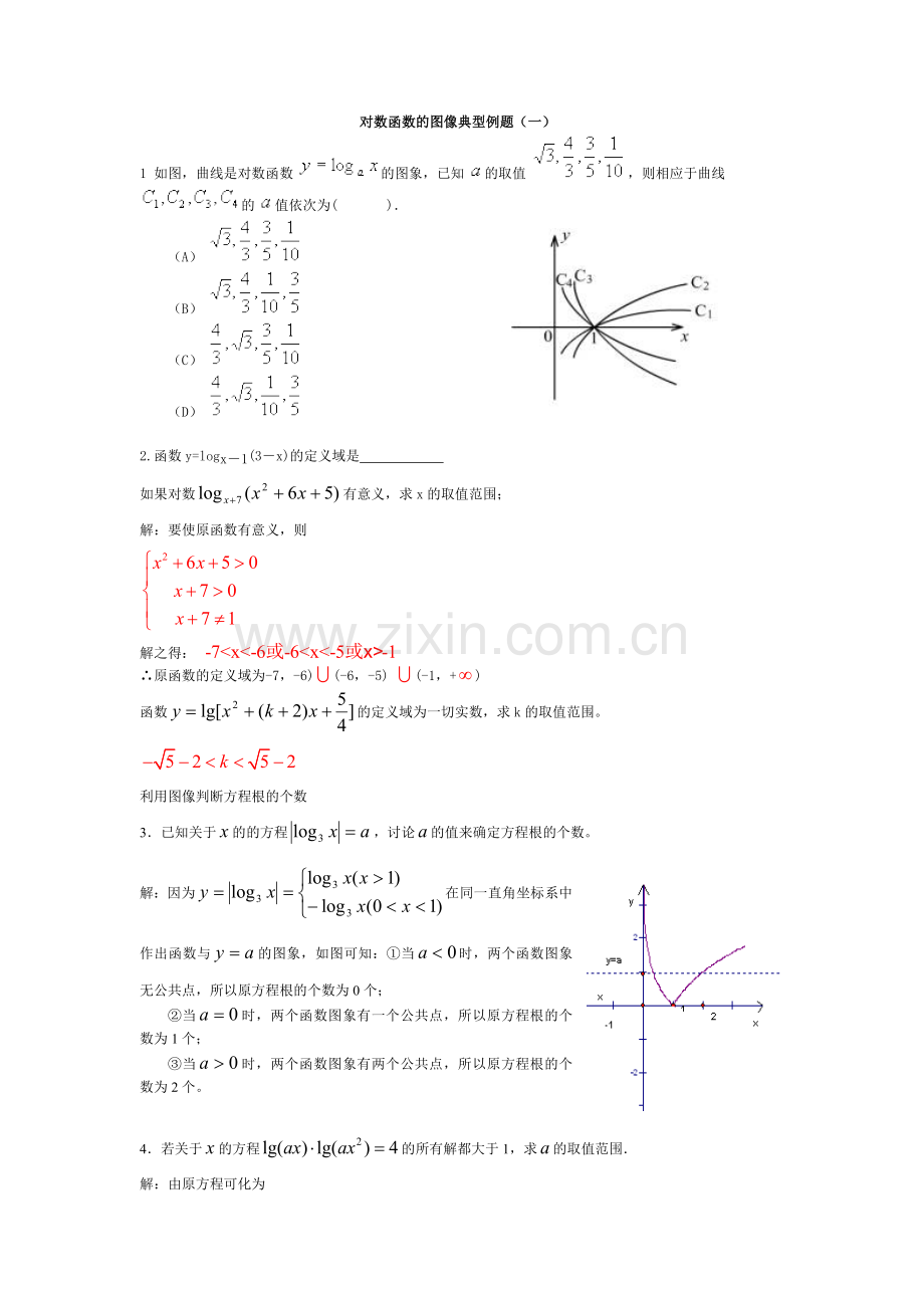 对数函数的图像典型例题（一）.doc_第1页