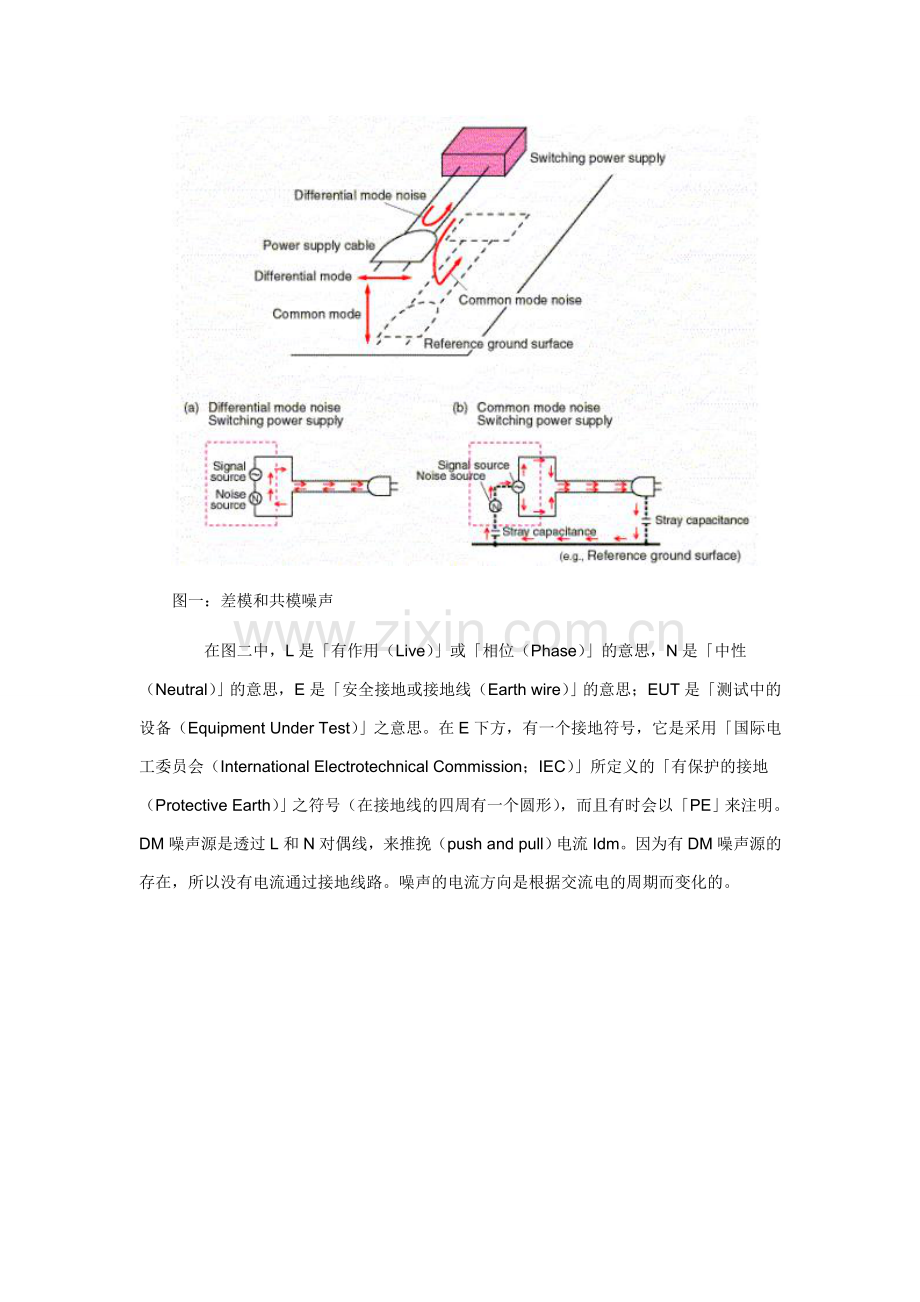 EMI-EMC设计(三)传导式EMI的测量技术.doc_第2页