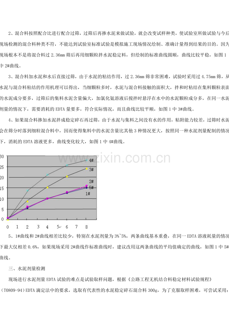 水泥稳定碎石水泥剂量曲线试验.doc_第3页