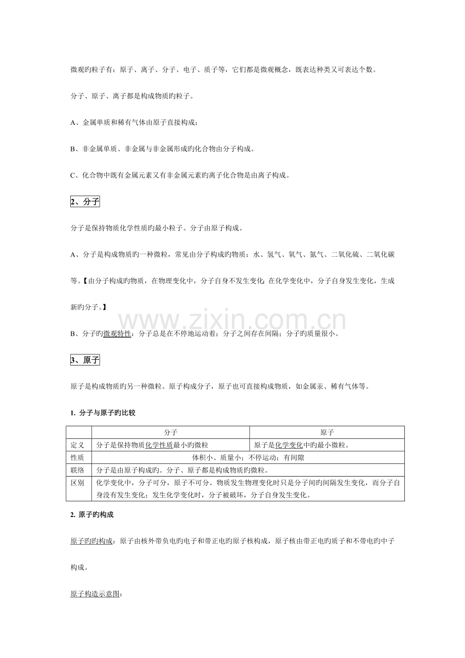 2023年空气物质的构成知识点梳理.doc_第3页