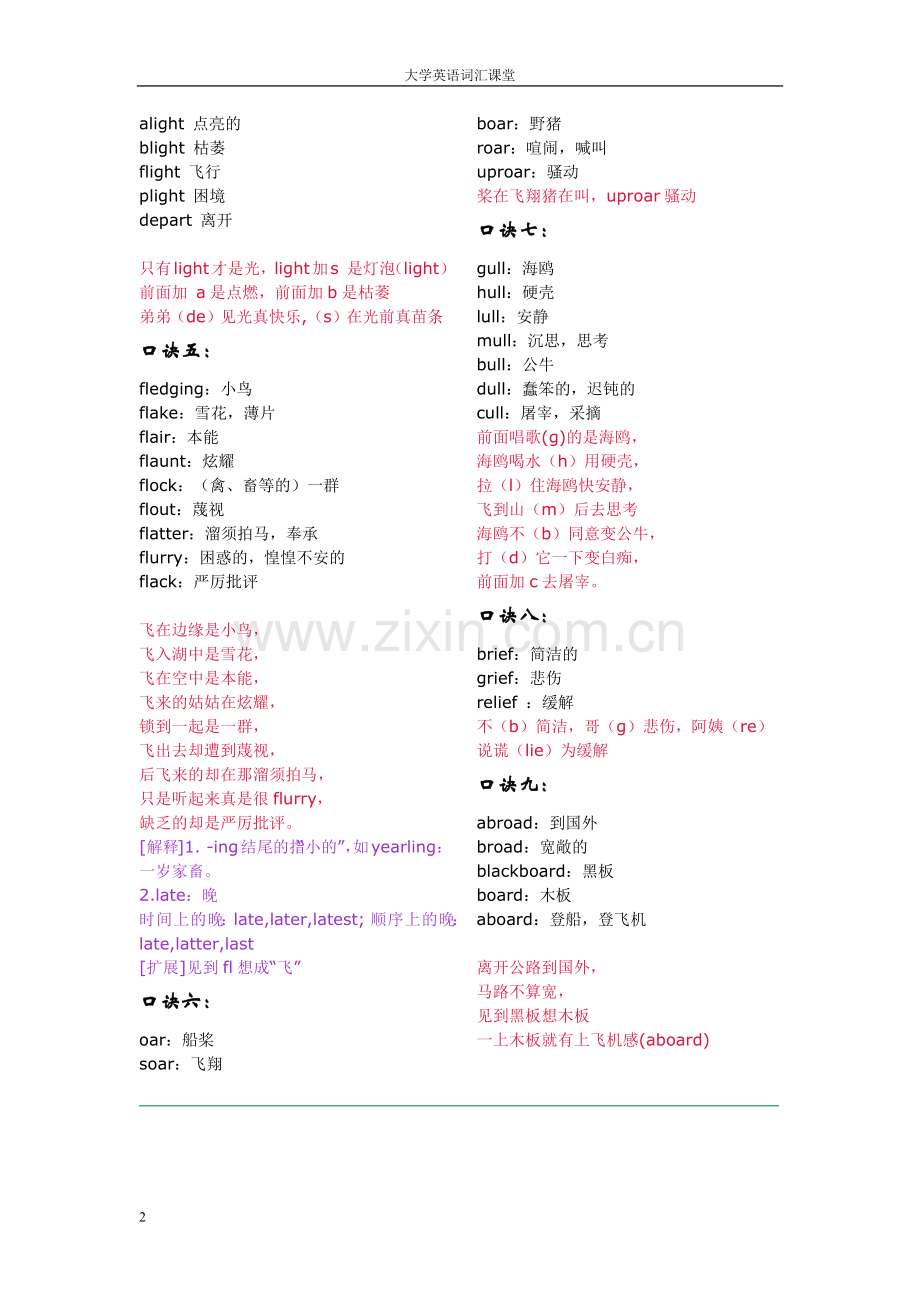 考研英语词汇汇总.doc_第2页