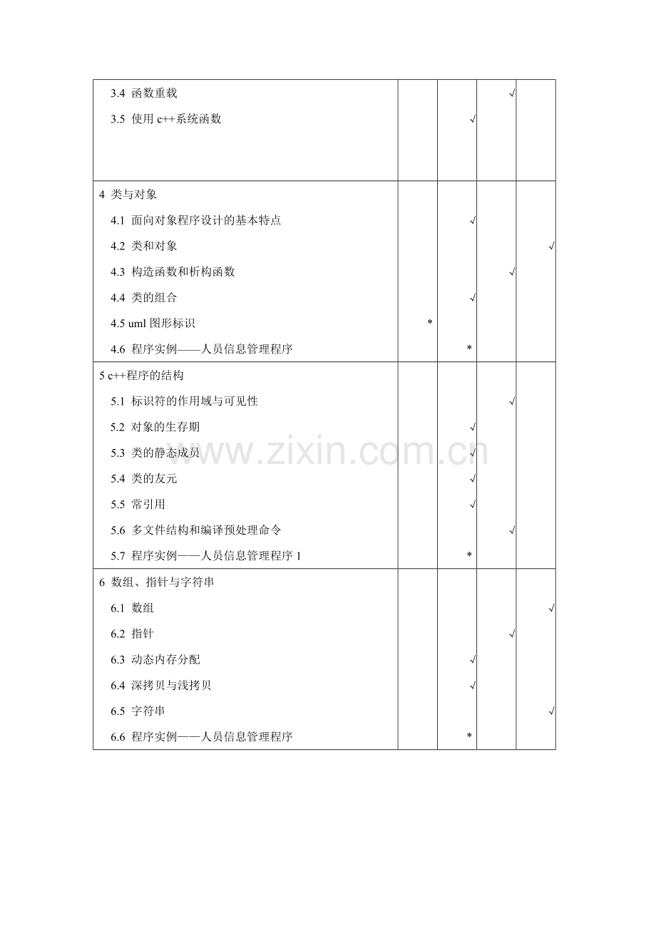 《面向对象程序设计》教学大纲.doc_第3页