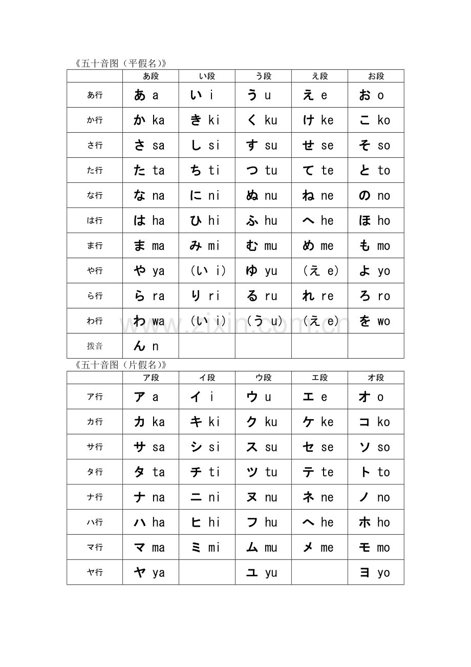 日语五十音图.doc_第1页