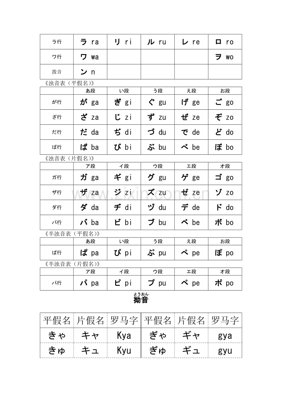 日语五十音图.doc_第2页