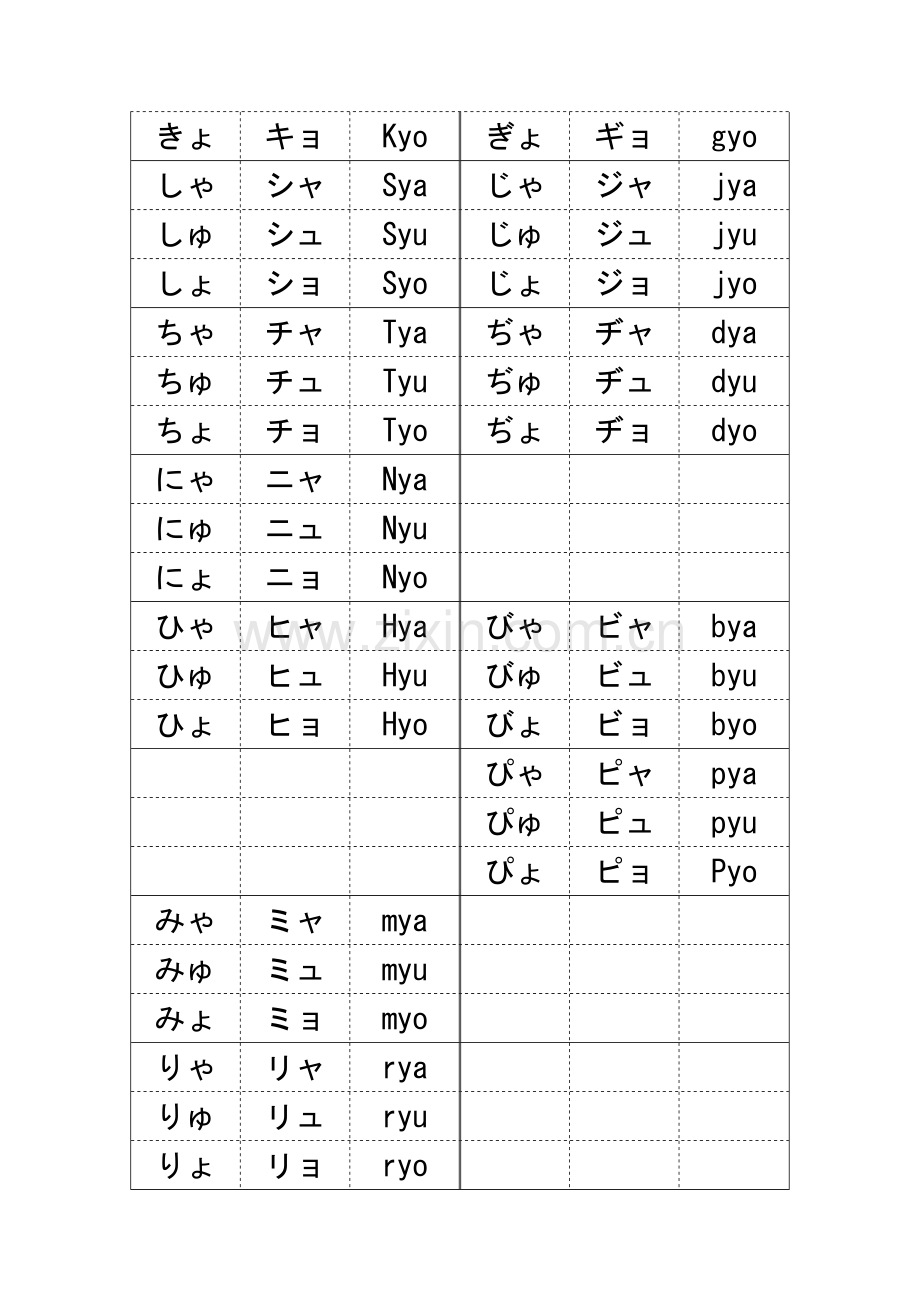 日语五十音图.doc_第3页