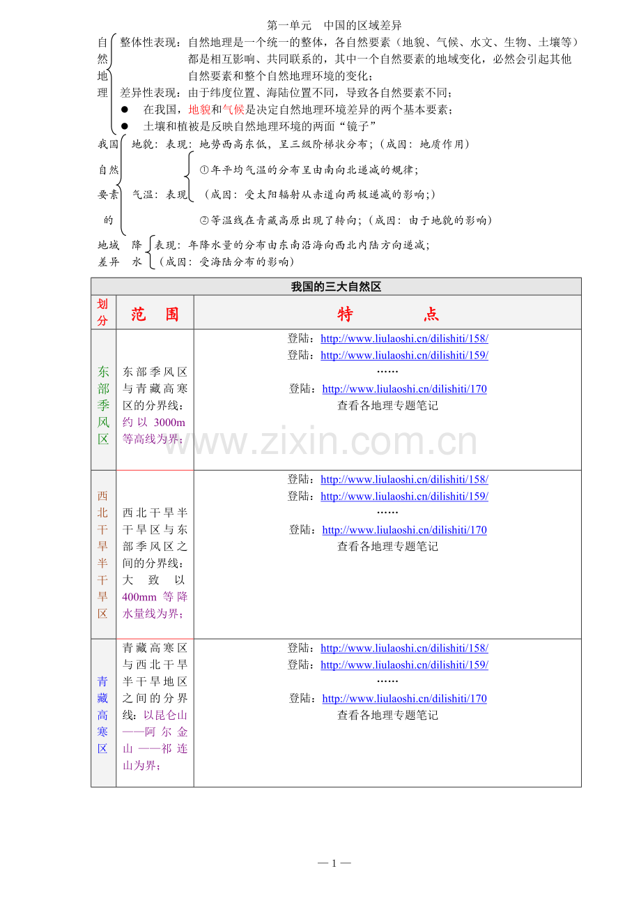 高三地理笔记.doc_第1页