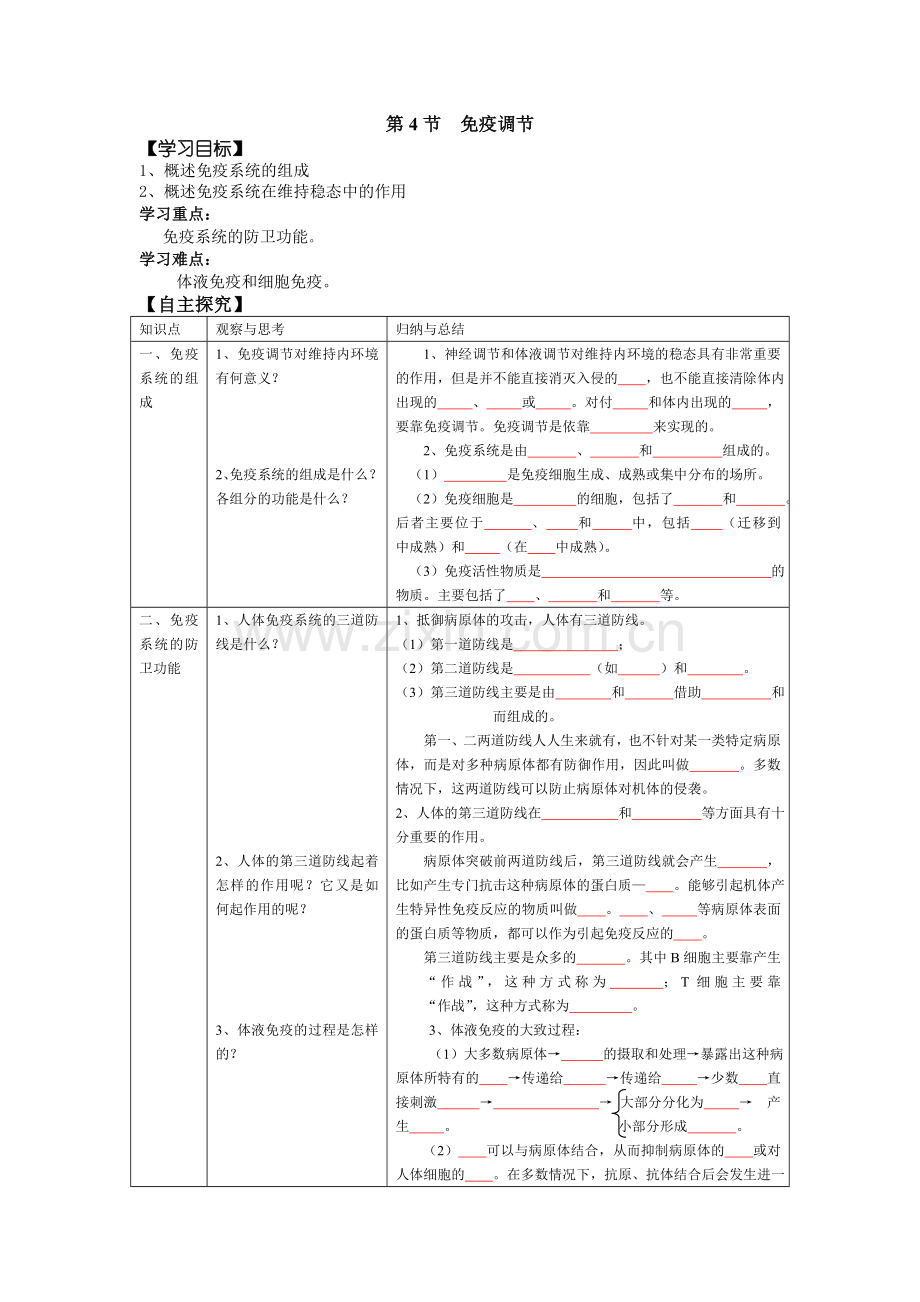 免疫调节4.doc_第1页