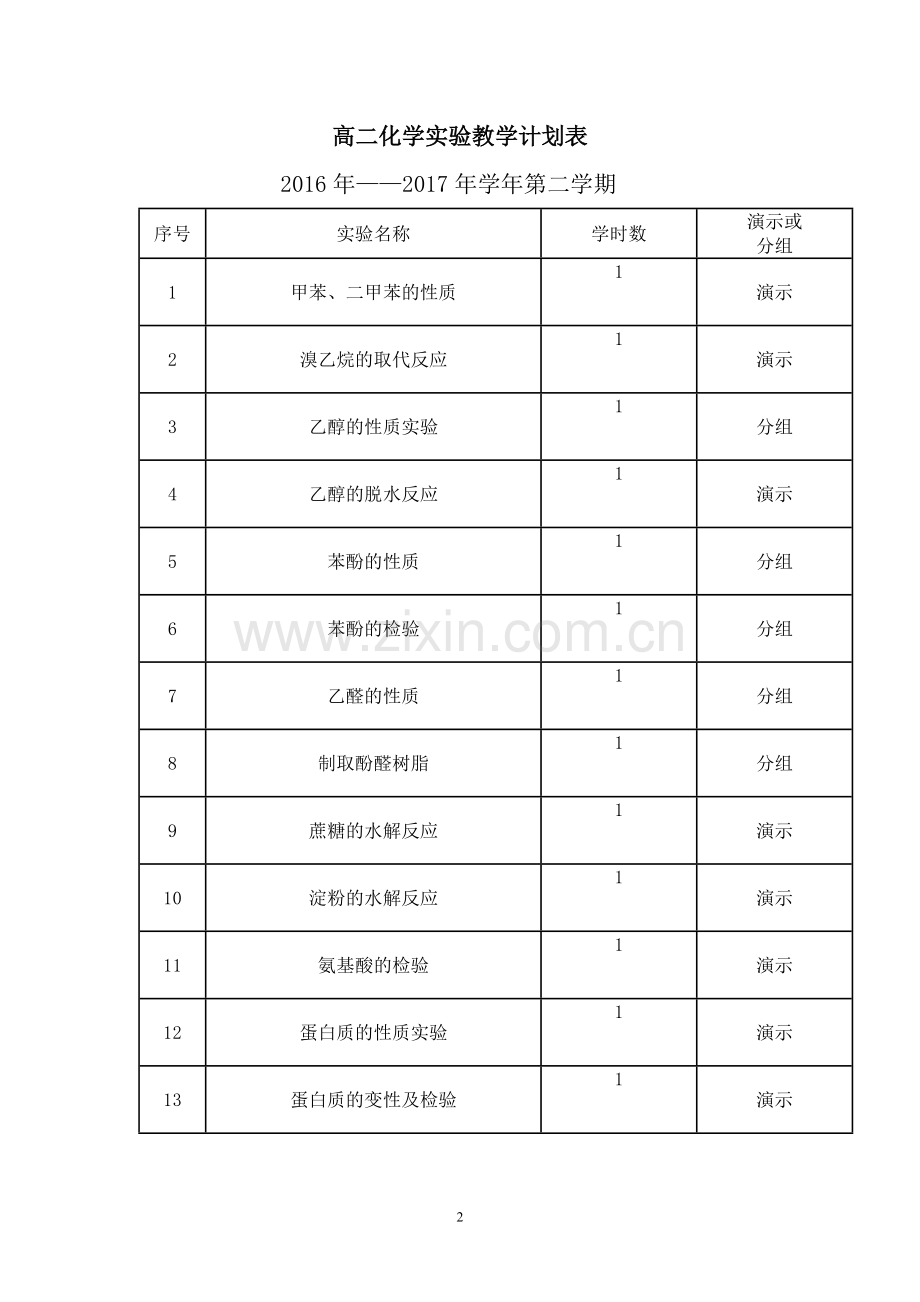 高中化学实验教学进度表.doc_第2页