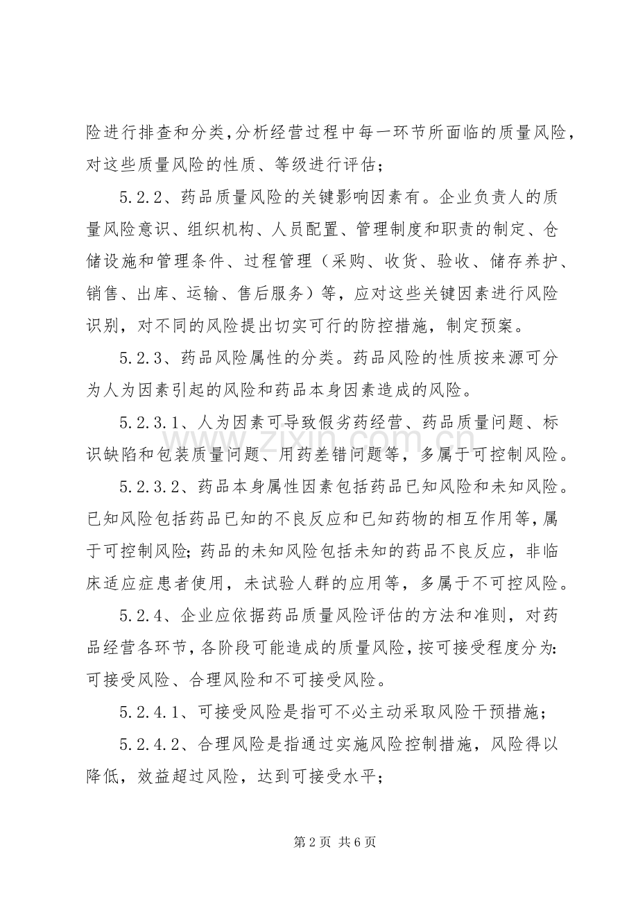 药品质量风险管理规章制度.docx_第2页