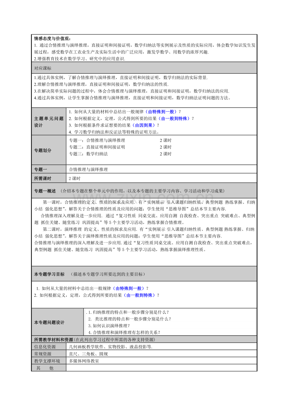 推理和证明--主题单元设计及思维导图.doc_第2页