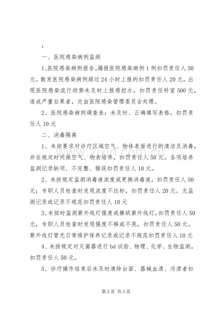 医院感染管理质控奖罚规章制度5篇 .docx_第2页