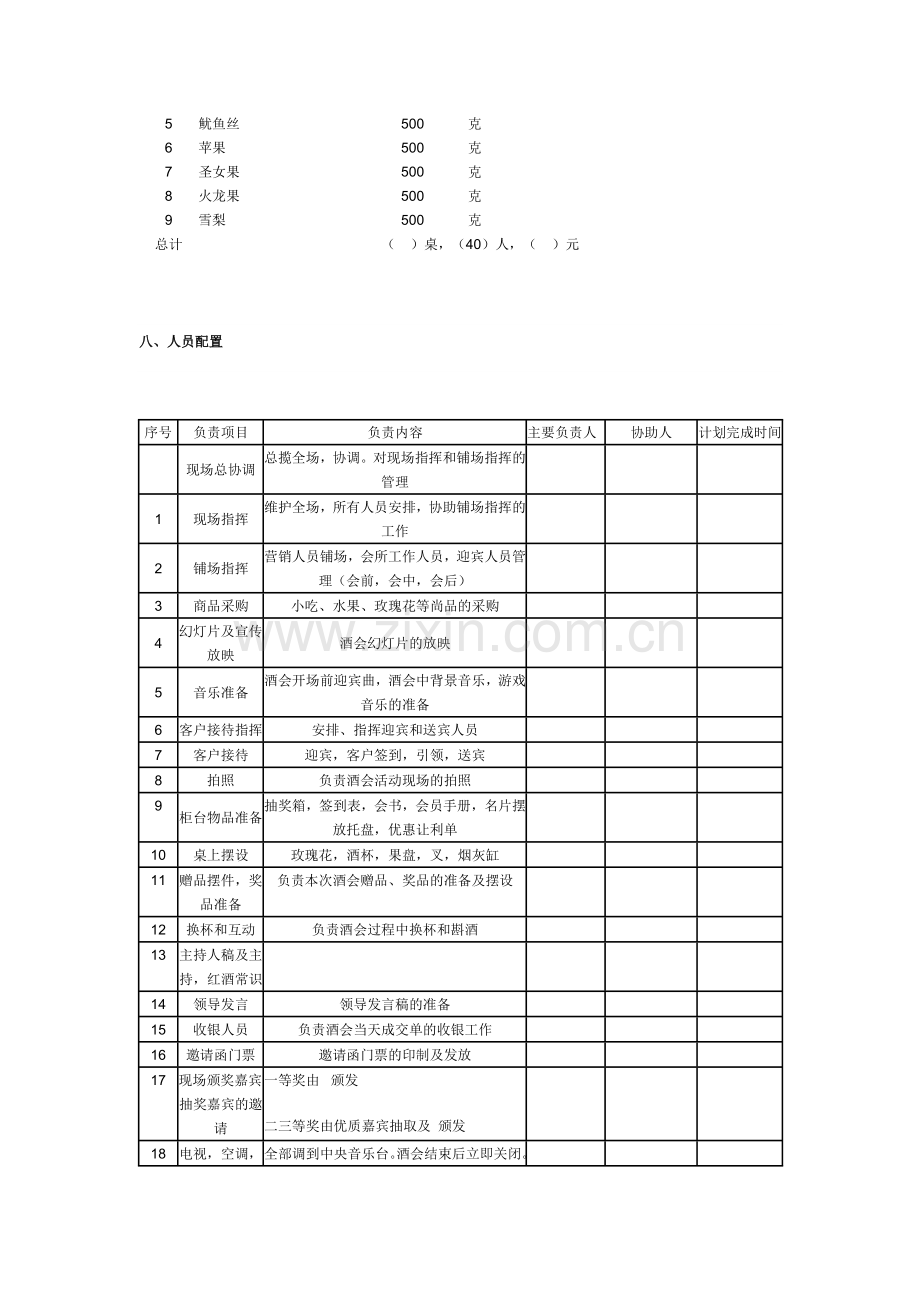 XX公司开业酒会策划方案.doc_第3页