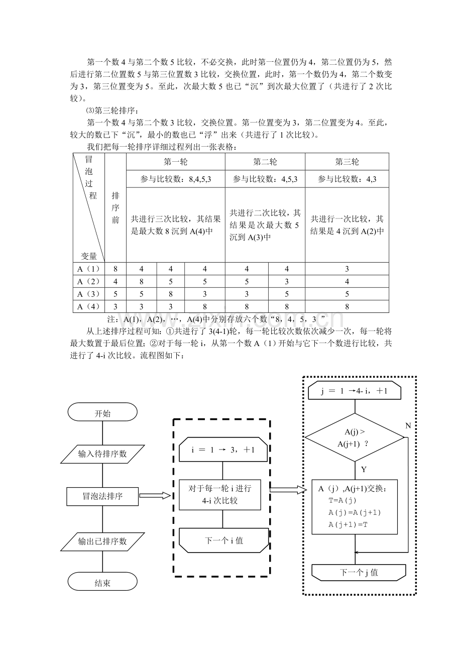 第七节冒泡算法.doc_第2页