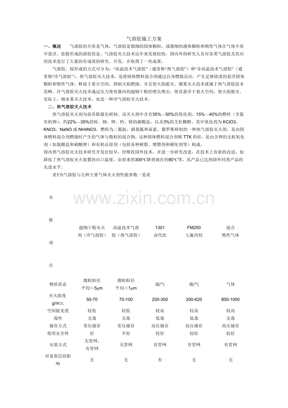 气溶胶施工方案.doc_第1页