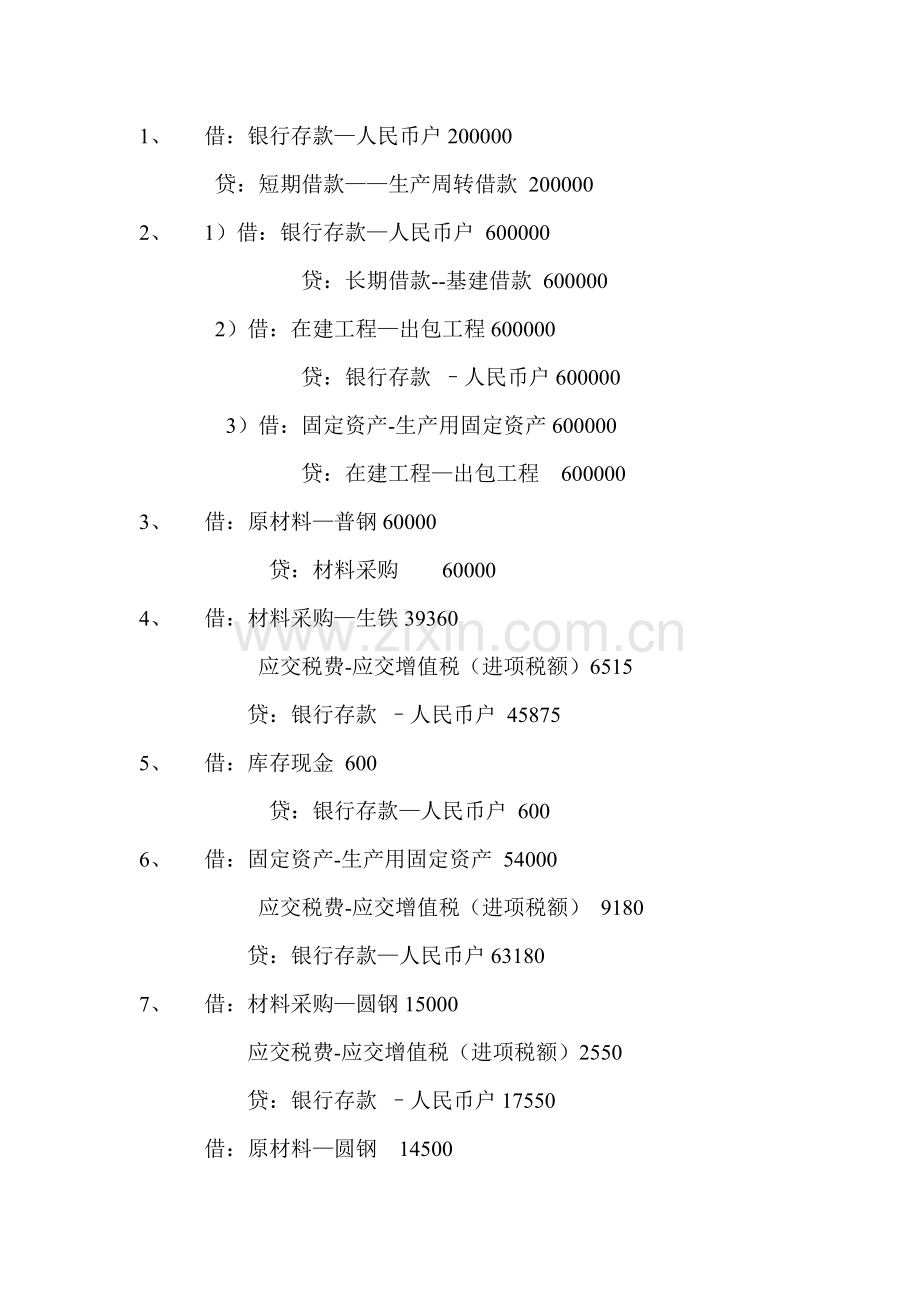 财务会计分录.doc_第1页