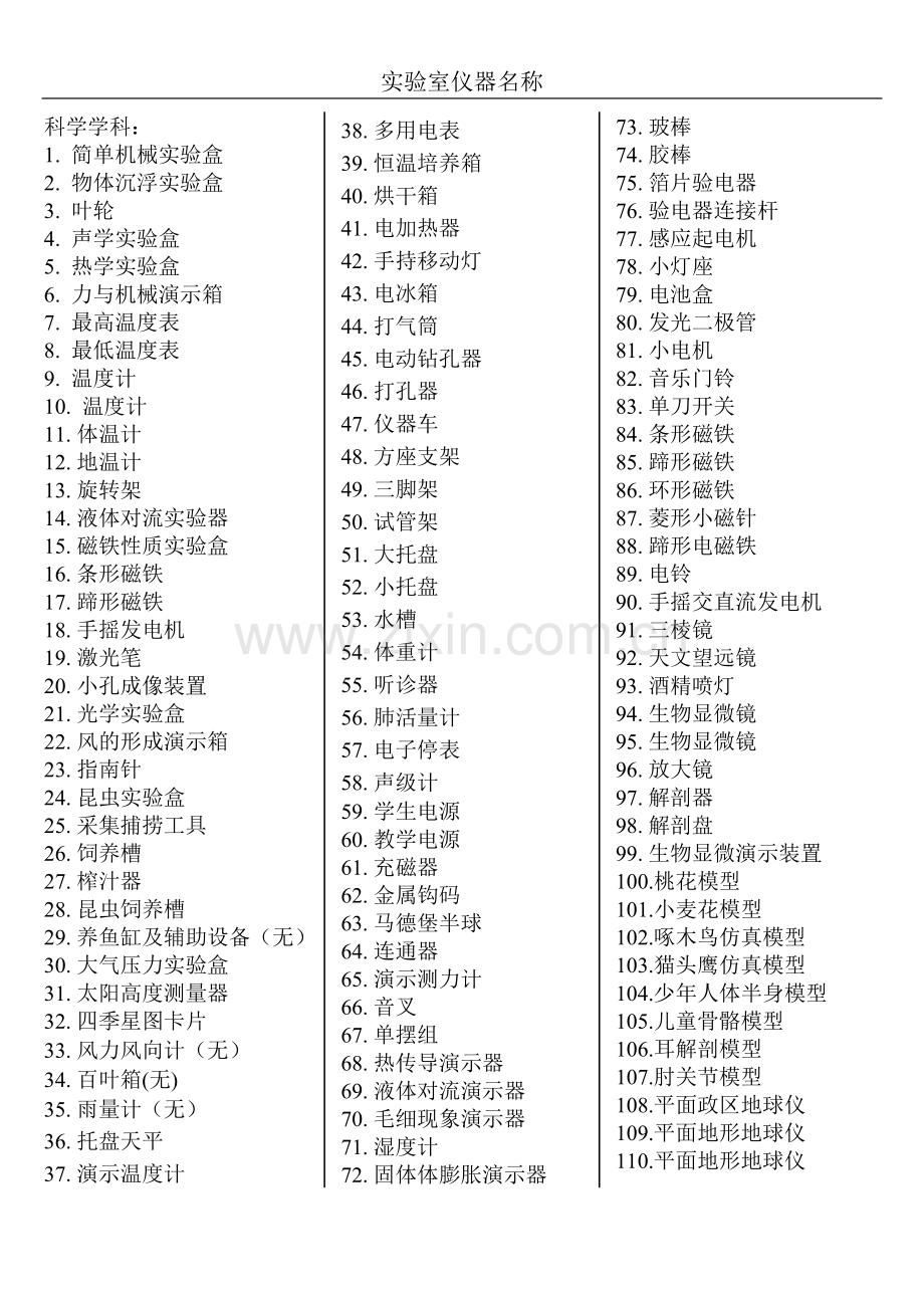 小学科学实验室仪器名称汇总.doc_第1页