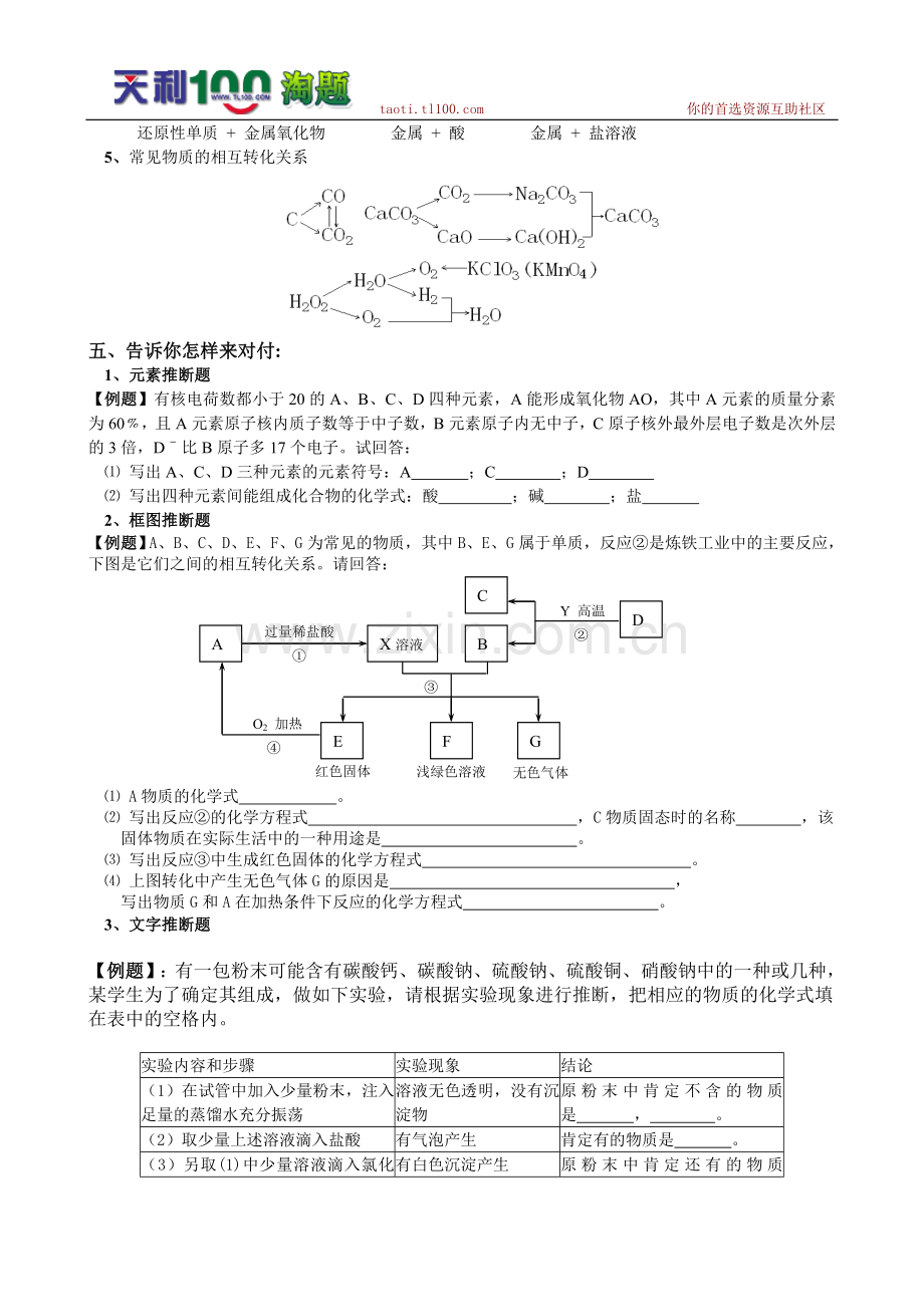 中考化学专题复习学桉——推断题.doc_第2页