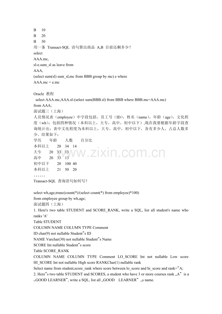 oracle部分面试题-DBA数据库管理员JAVA程序员架构师必看.doc_第2页