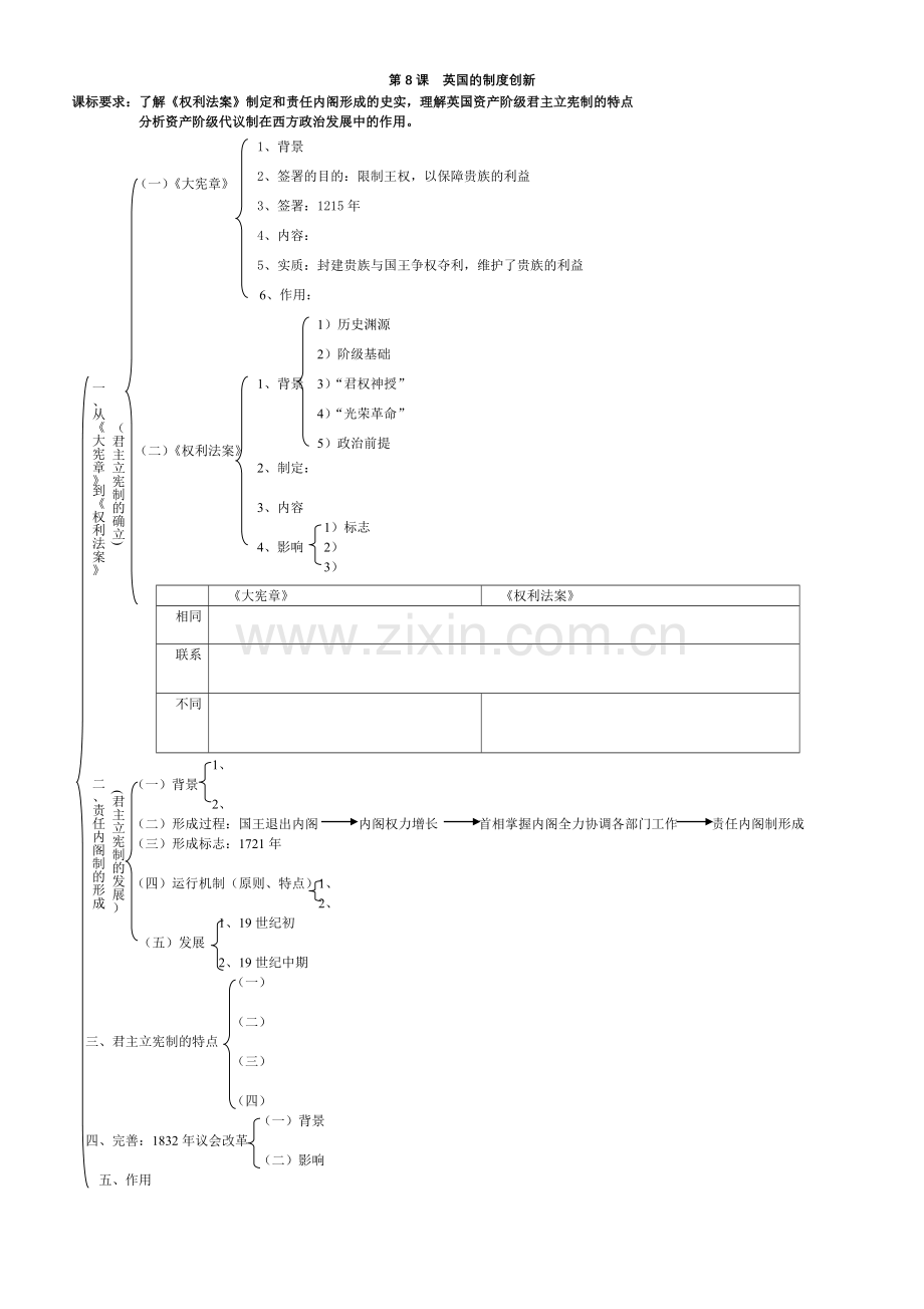 第八课提纲.doc_第1页