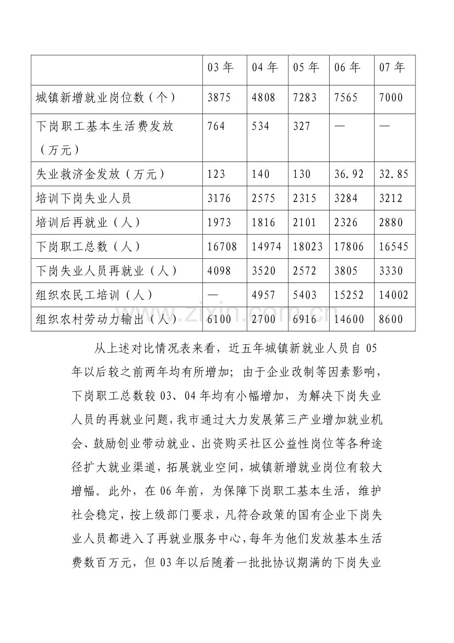 赤壁市近五年就业状况分析.doc_第2页