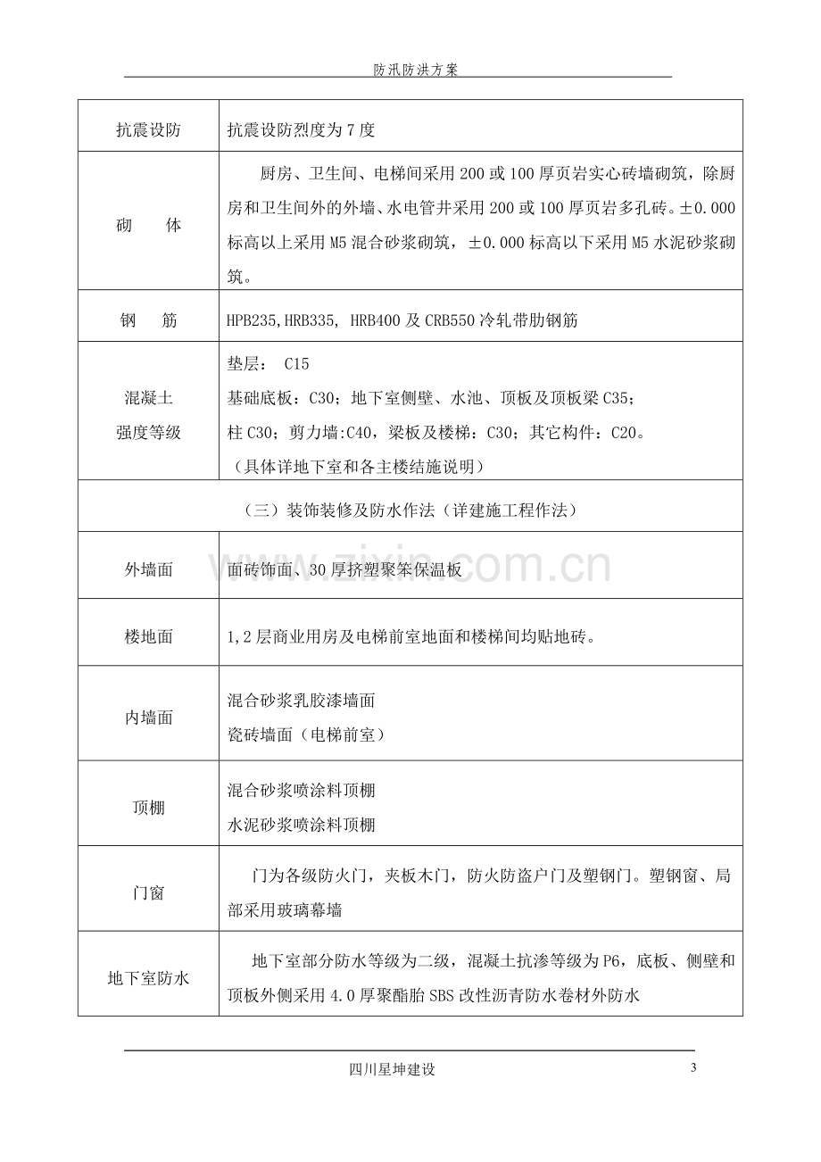 防汛防洪方案.doc_第3页