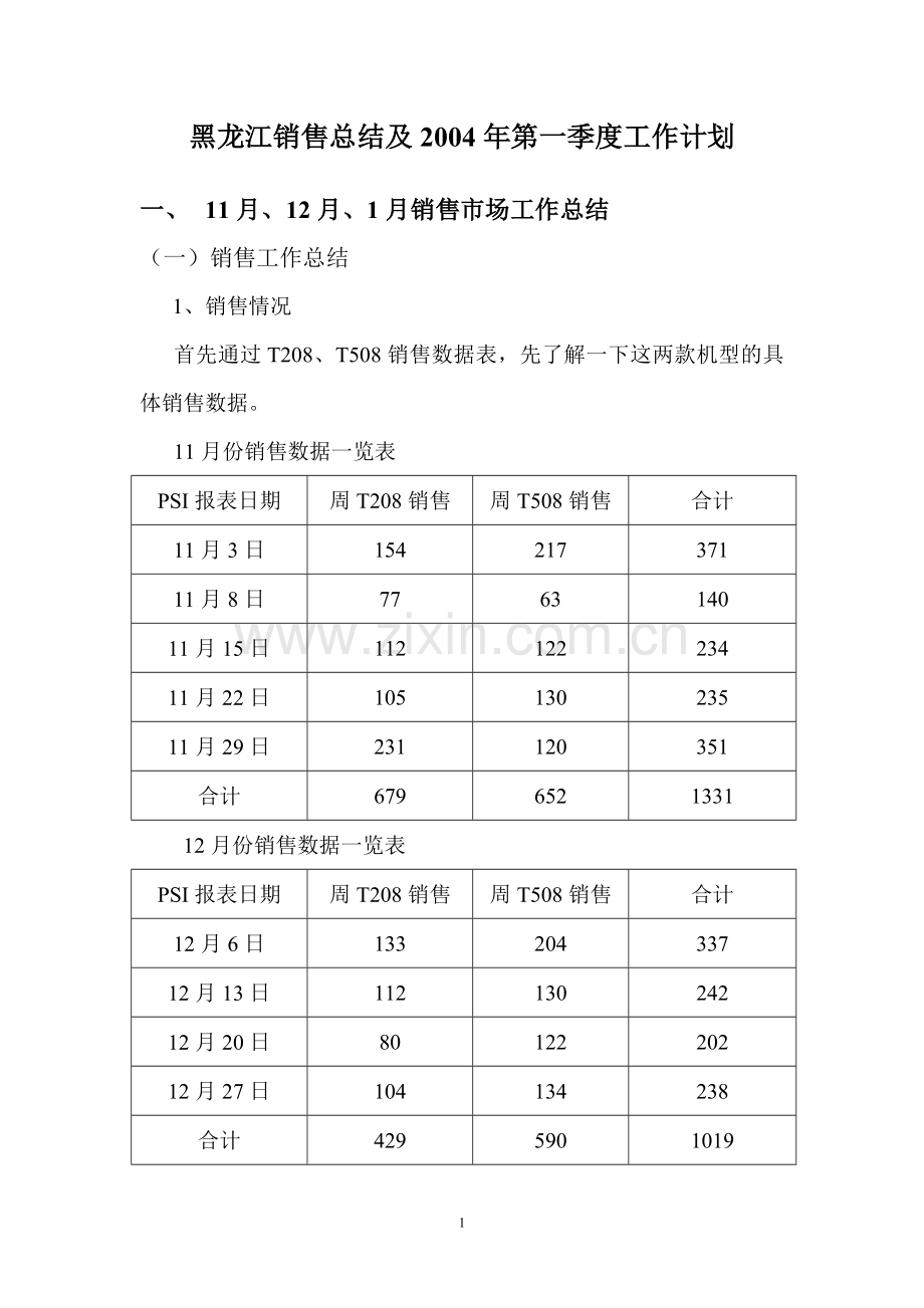 黑龙江销售总结及2004年第一季度工作计划(更新).doc_第1页