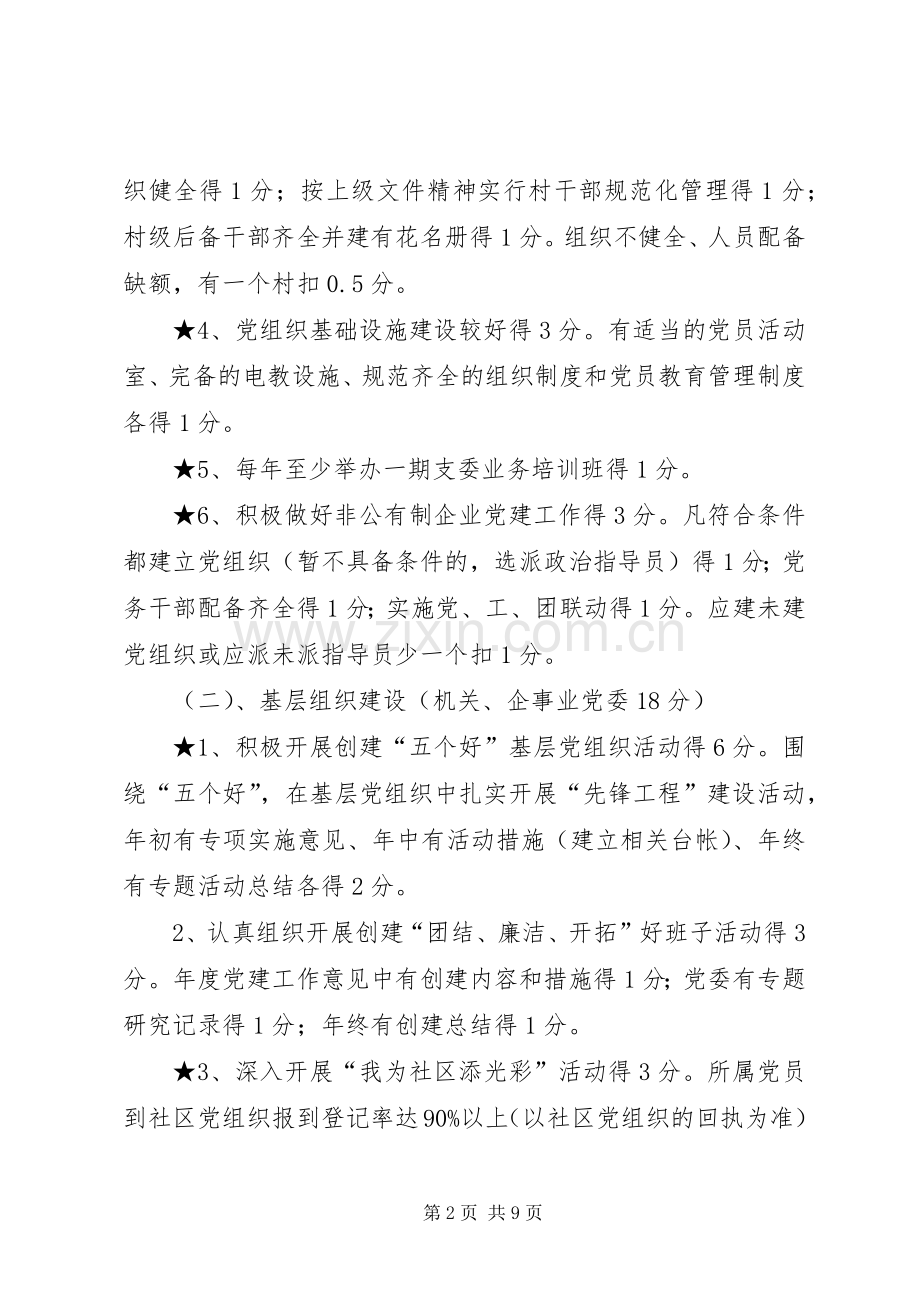 基层党委组织工作目标管理考核规章制度.docx_第2页