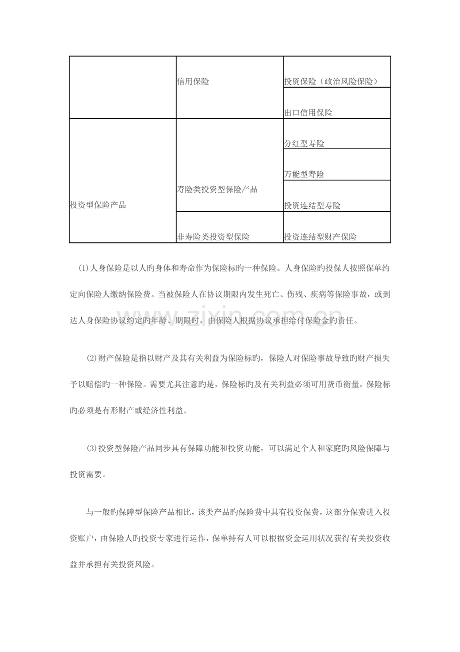 2023年银行从业资格考试个人理财章节知识点收藏品市场.doc_第3页