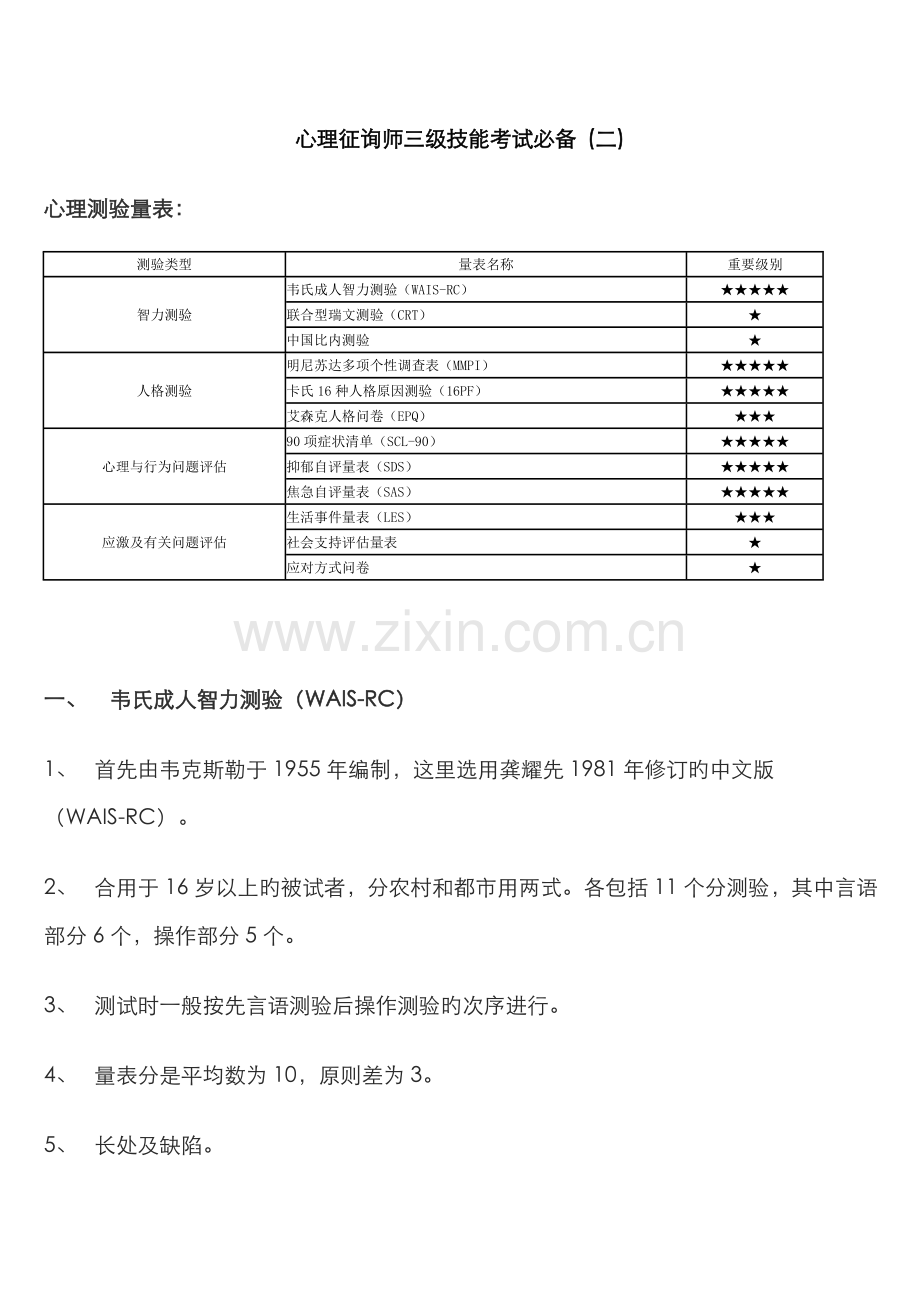 2022年心理咨询师三级技能考试必备(二).doc_第1页