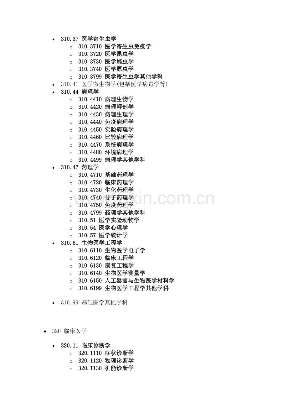 中华人民共和国标准代码.doc_第2页