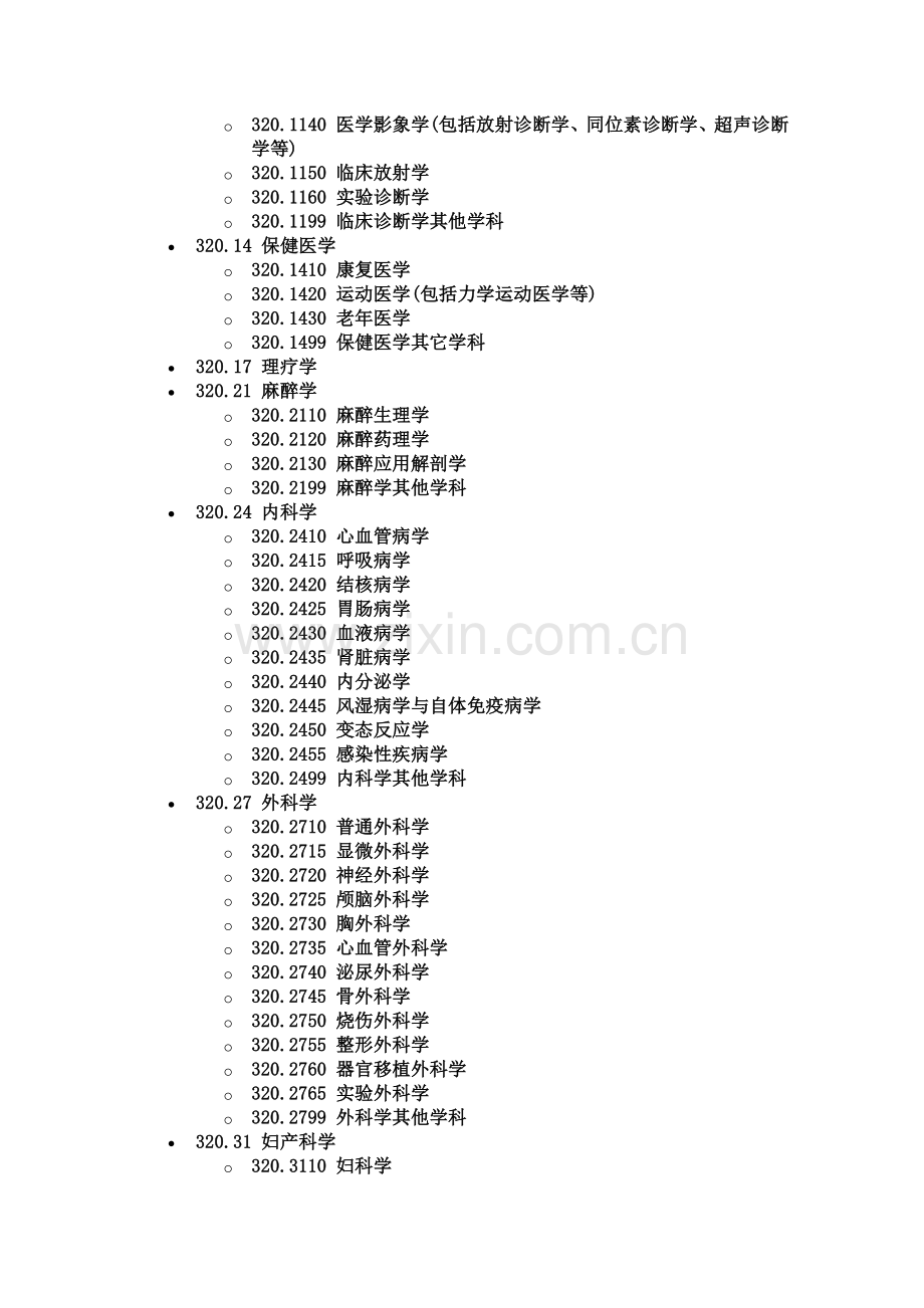 中华人民共和国标准代码.doc_第3页